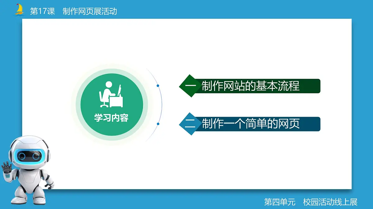 第17课+制作网页展活动+课件+2024—2025学年人教版（2024）初中信息科技七年级全一册第3页