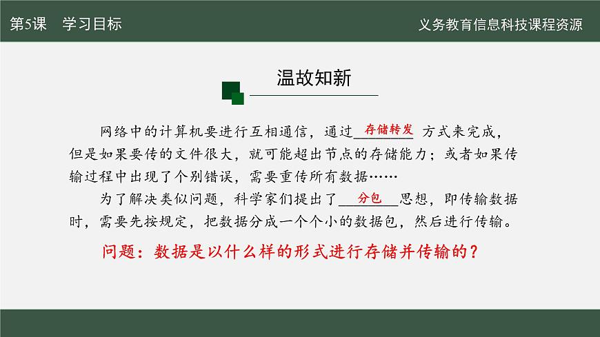 第二单元+第5课《网络协议分层设》课件+2024—-2025学年人教版（2024）初中信息科技七年级上册+第1页