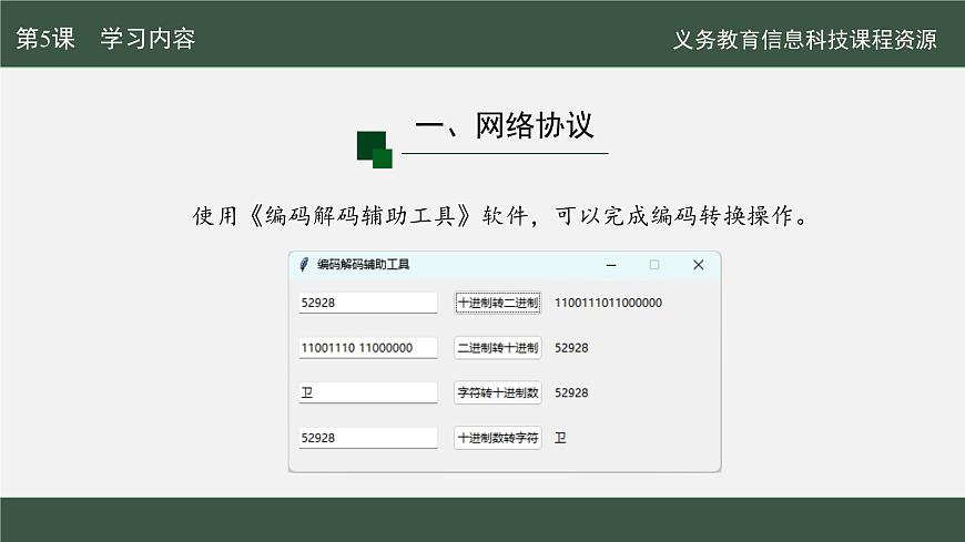 第二单元+第5课《网络协议分层设》课件+2024—-2025学年人教版（2024）初中信息科技七年级上册+第6页