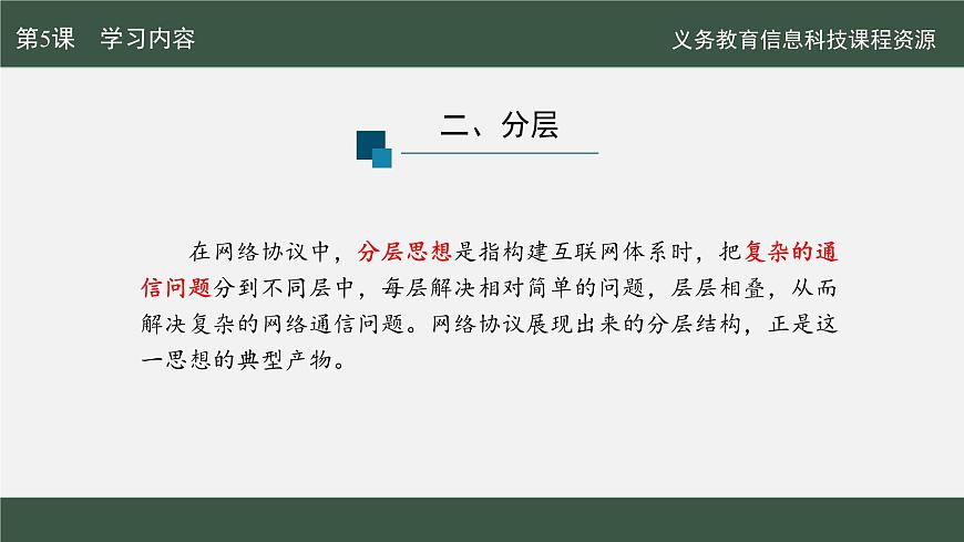第二单元+第5课《网络协议分层设》课件+2024—-2025学年人教版（2024）初中信息科技七年级上册+第8页