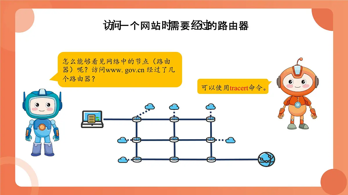 第二单元+第8课+路由路径靠算法+课件+2024—2025学年人教版（2024）初中信息科技七年级全一册第6页
