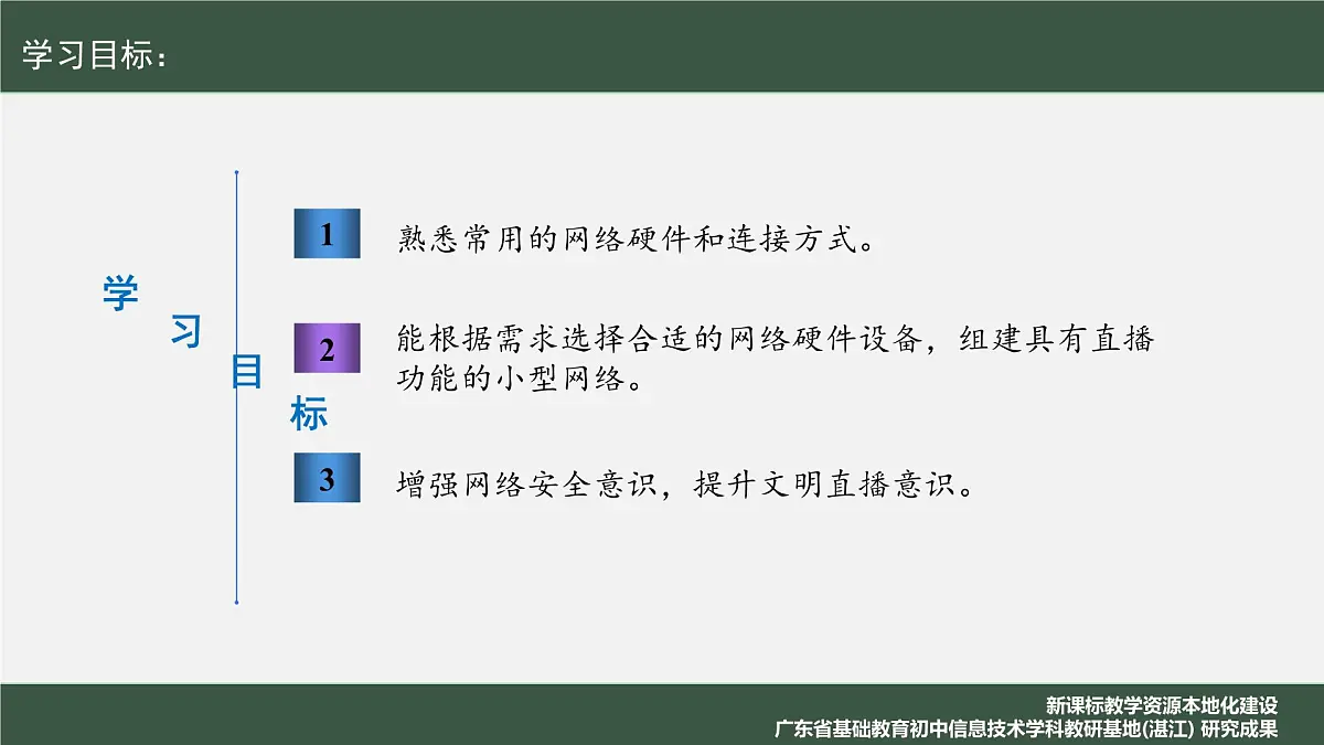 第二单元+第10课+综合所学建网络+课件+2024—2025学年人教版（2024）初中信息科技七年级全一册第3页