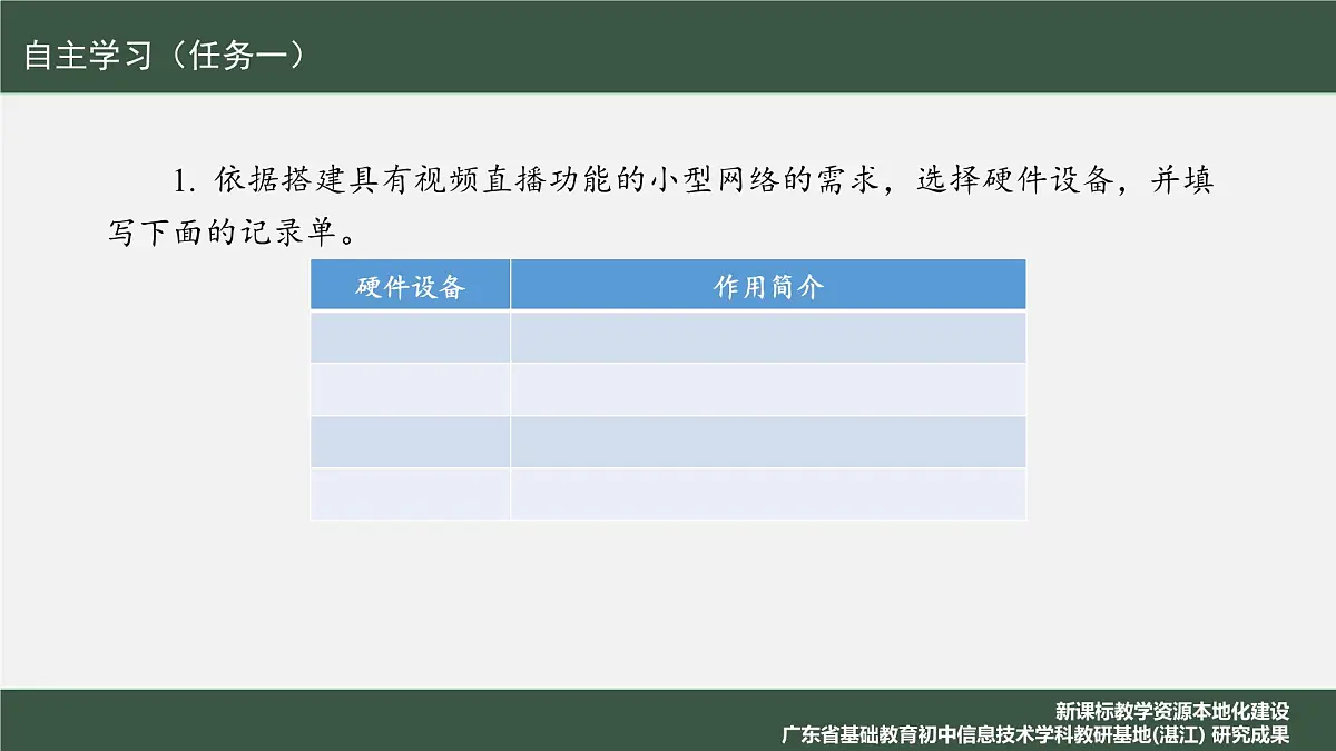 第二单元+第10课+综合所学建网络+课件+2024—2025学年人教版（2024）初中信息科技七年级全一册第5页