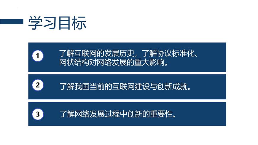 第一单元+探寻互联网新世界+第1课互联网发展靠创新　课件　2024—2025学年+人教版（2024）初中信息技术七年级全一册第2页