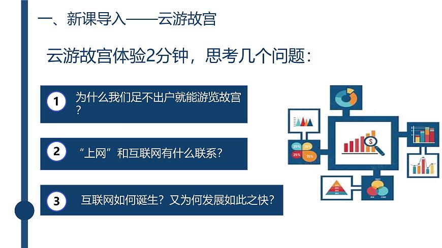 第一单元+探寻互联网新世界+第1课互联网发展靠创新　课件　2024—2025学年+人教版（2024）初中信息技术七年级全一册第5页