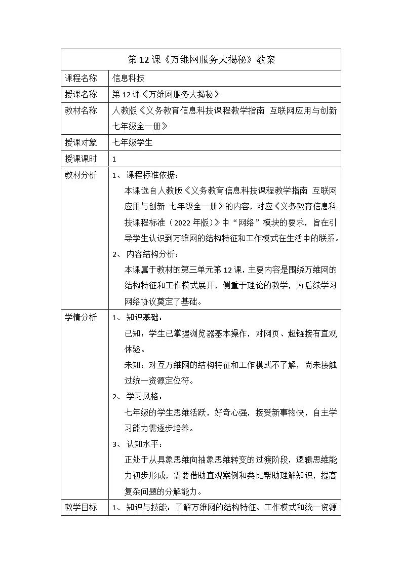 第12课《万维网服务大揭秘》课件+2024—2025学年人教版（2024）初中信息科技七年级全一册教案第1页