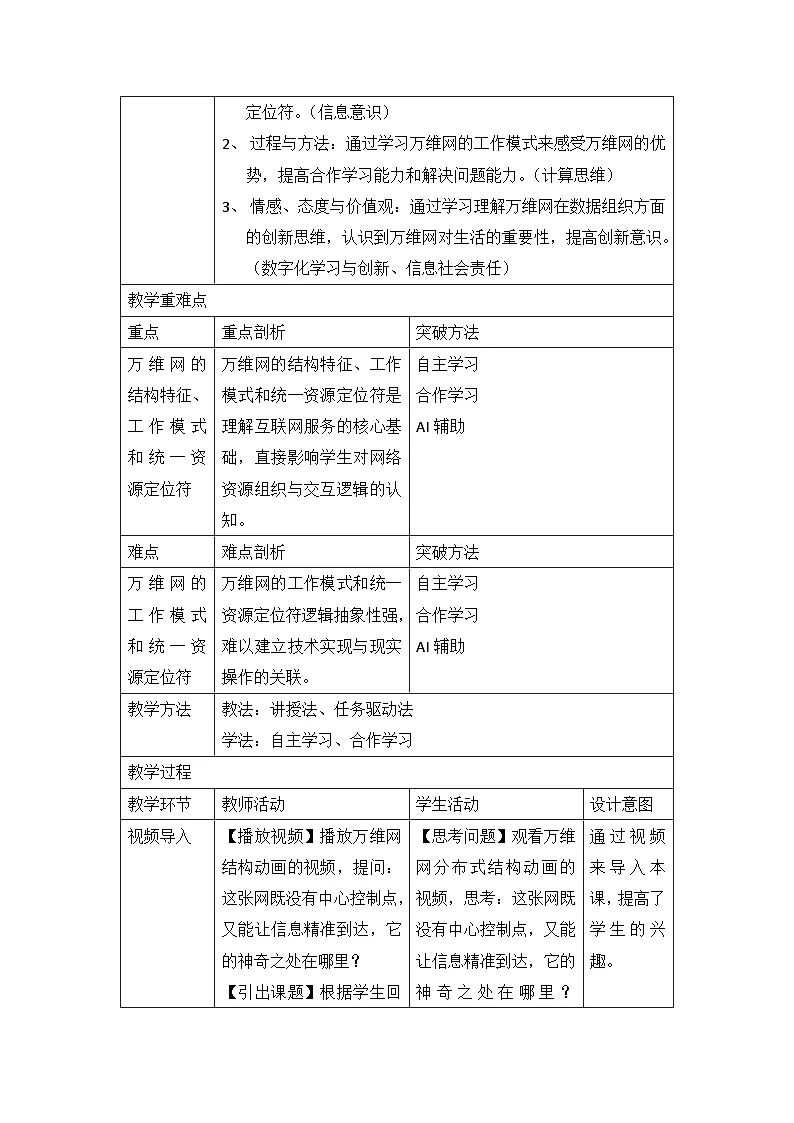 第12课《万维网服务大揭秘》课件+2024—2025学年人教版（2024）初中信息科技七年级全一册教案第2页
