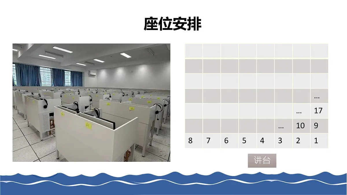 7-1+信息科技开学第一课课件第7页