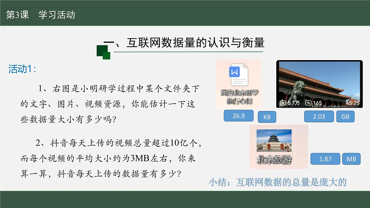 第3课+互联网数据创新管教学+课件+2024—2025学年人教版（2024）初中信息科技七年级全一册第5页