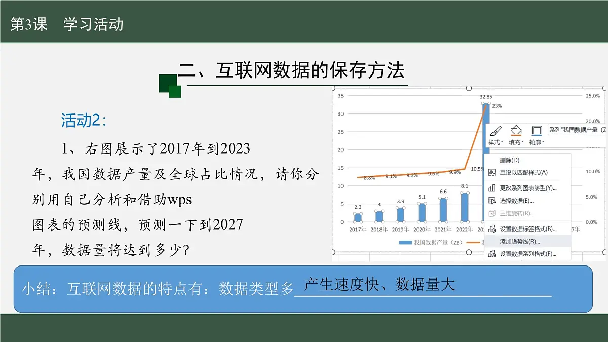 第3课+互联网数据创新管教学+课件+2024—2025学年人教版（2024）初中信息科技七年级全一册第7页