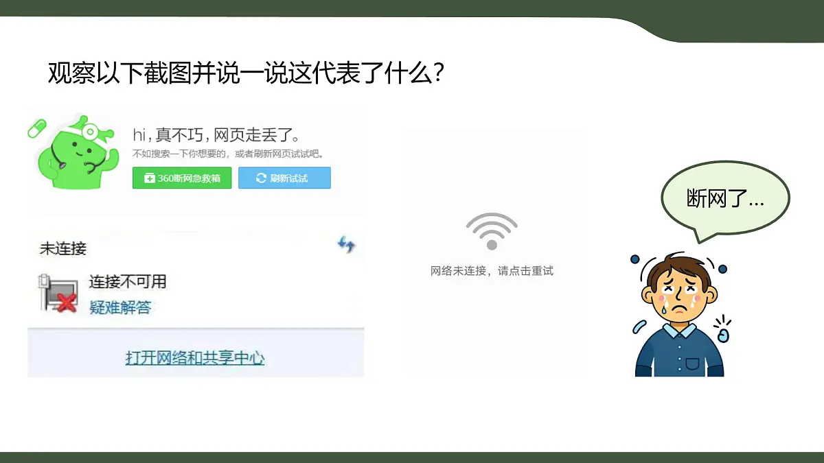 第1课 计算机网络 课件 2025-2026学年七年级上册信息技术浙教版第3页