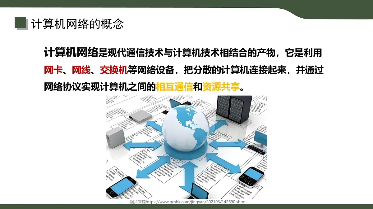 第1课 计算机网络 课件 2025-2026学年七年级上册信息技术浙教版第6页