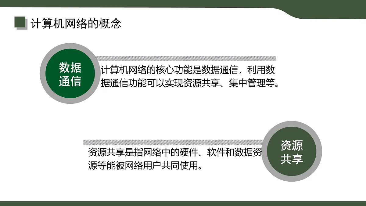 第1课 计算机网络 课件 2025-2026学年七年级上册信息技术浙教版第7页