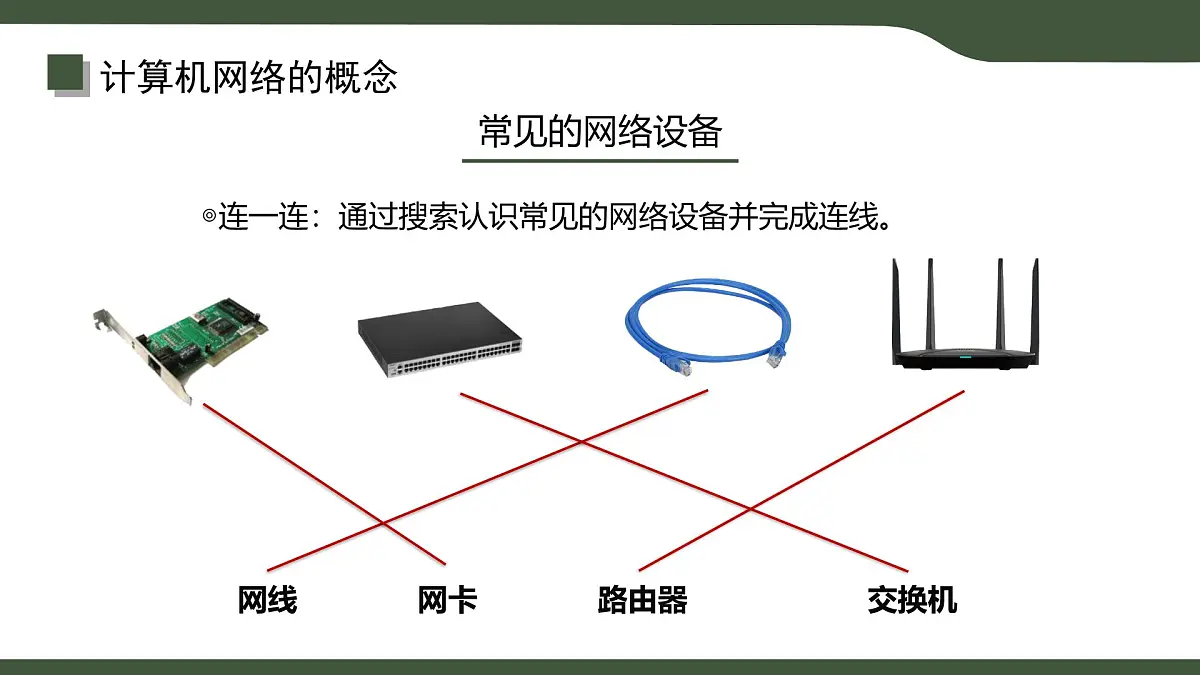 第1课 计算机网络 课件 2025-2026学年七年级上册信息技术浙教版第8页