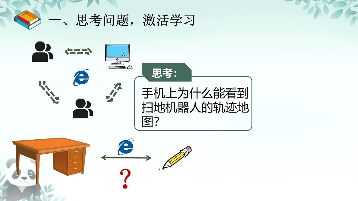 第1课 互联网和物联网 课件 2025-2026学年七年级下册信息技术浙教版第2页