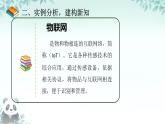 第1課 互聯(lián)網(wǎng)和物聯(lián)網(wǎng) 課件 2025-2026學(xué)年七年級(jí)下冊(cè)信息技術(shù)浙教版