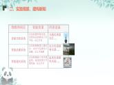 第2課 走進(jìn)物聯(lián)網(wǎng) 課件 2025-2026學(xué)年七年級(jí)下冊(cè)信息技術(shù)浙教版