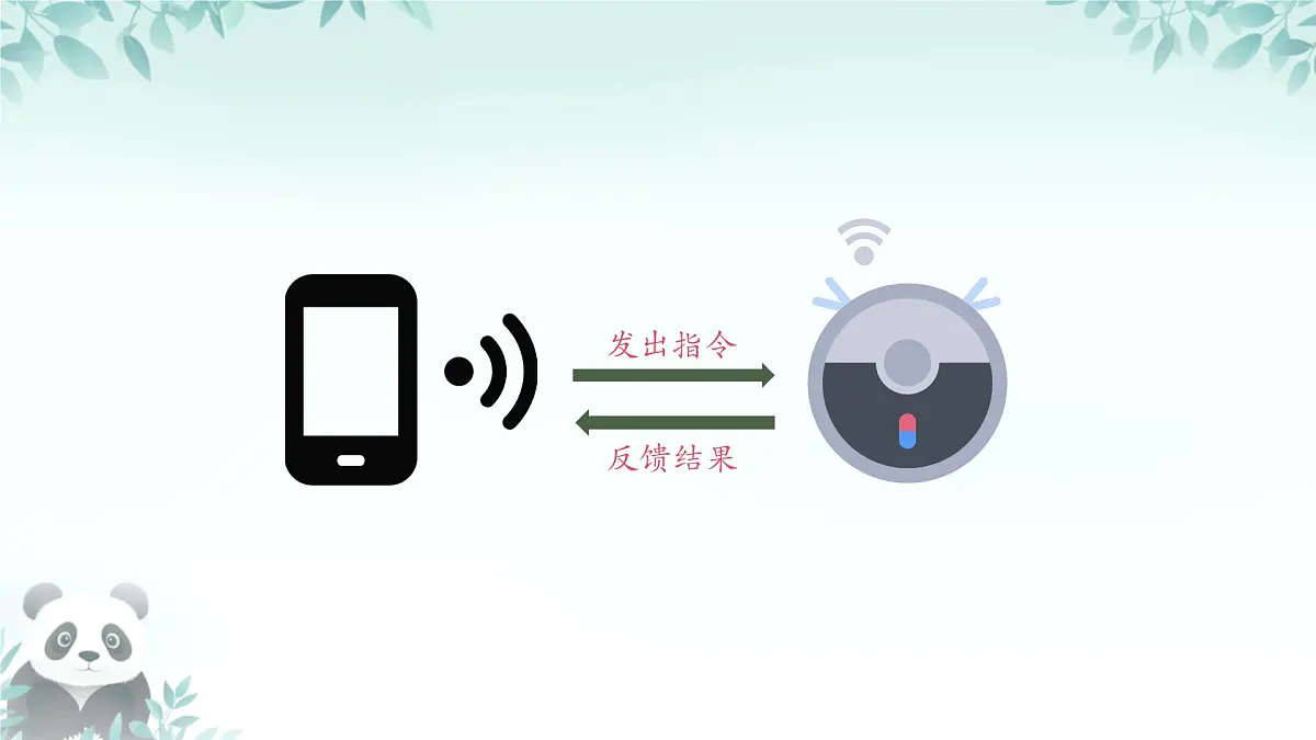 第3课 物联网与生活 课件 2025-2026学年七年级下册信息技术浙教版第5页