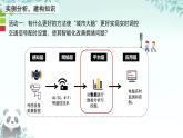 第4課 物聯(lián)網(wǎng)展望 課件 2025-2026學(xué)年七年級(jí)下冊(cè)信息技術(shù)浙教版