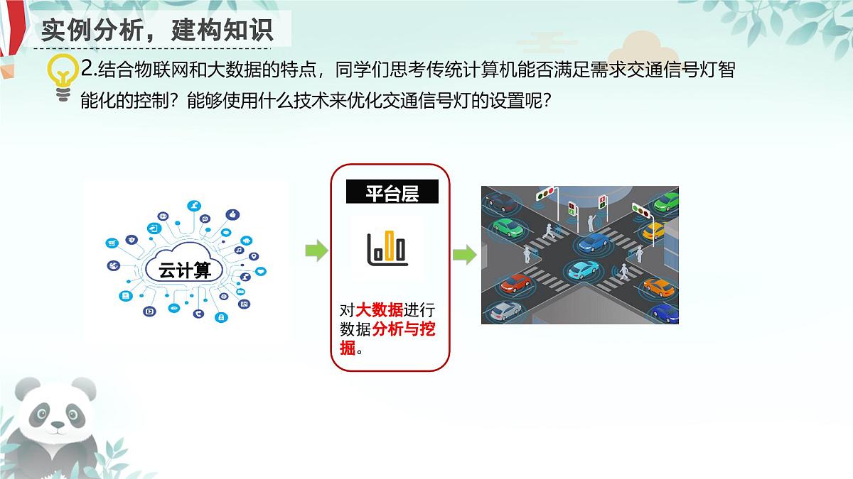 第4课 物联网展望 课件 2025-2026学年七年级下册信息技术浙教版第5页