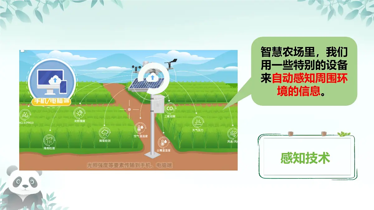 第5课 感知与识别 课件 2025-2026学年七年级下册信息技术浙教版第6页