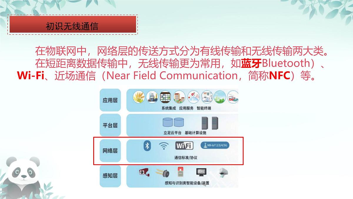 第8课 无线通信技术 课件 2025-2026学年七年级下册信息技术浙教版第5页