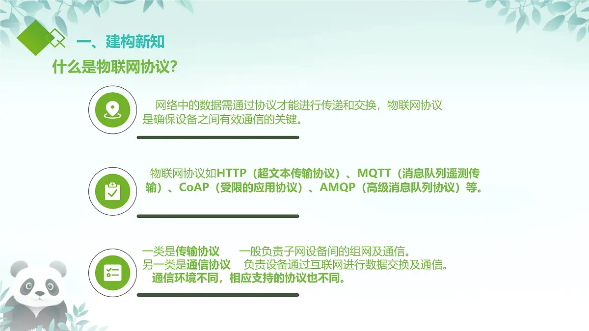 第9课 物联网协议 课件 2025-2026学年七年级下册信息技术浙教版第4页