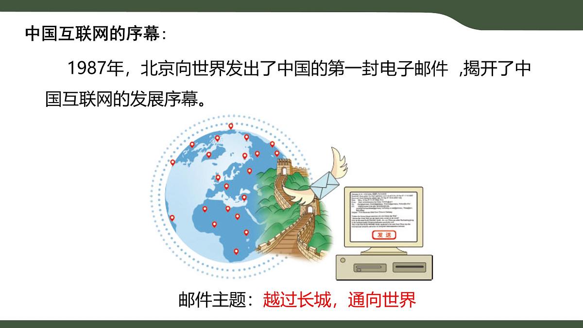 第2课 演进中的中国互联网 课件 2025-2026学年七年级上册信息技术浙教版第5页