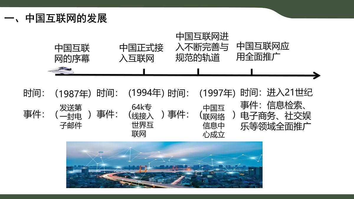 第2课 演进中的中国互联网 课件 2025-2026学年七年级上册信息技术浙教版第8页