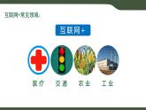 第4課 互聯(lián)網(wǎng)創(chuàng)新發(fā)展 課件 2025-2026學年七年級上冊信息技術(shù)浙教版