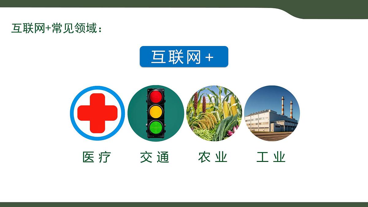 第4课 互联网创新发展 课件 2025-2026学年七年级上册信息技术浙教版第4页
