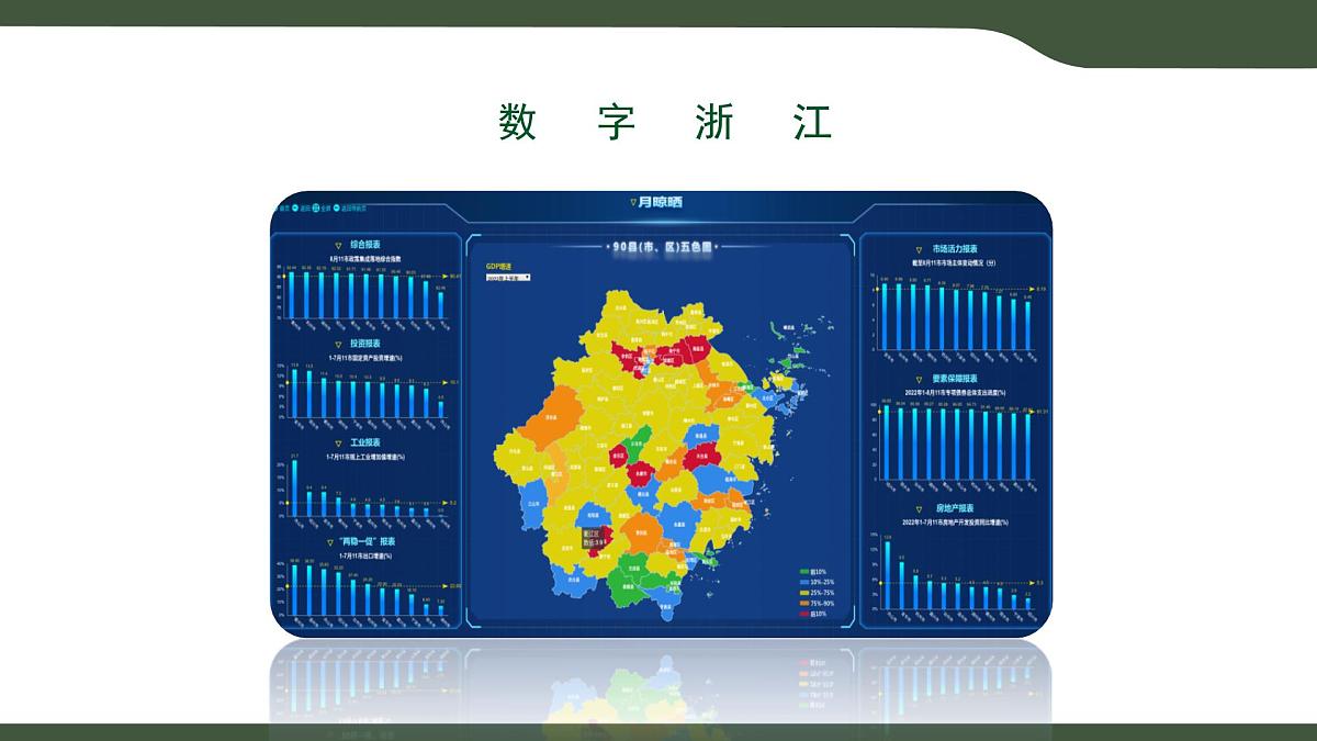 第4课 互联网创新发展 课件 2025-2026学年七年级上册信息技术浙教版第6页