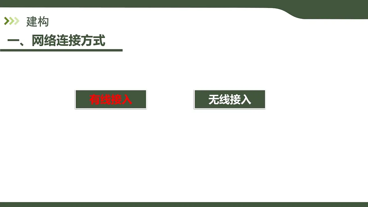 第5课 互联网接入 课件 2025-2026学年七年级上册信息技术浙教版第5页