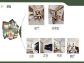 第6課 網(wǎng)絡(luò)服務(wù) 課件 2025-2026學(xué)年七年級上冊信息技術(shù)浙教版