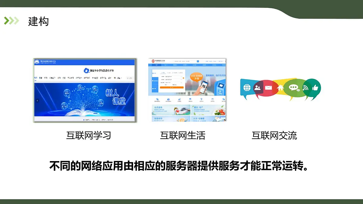 第6课 网络服务 课件 2025-2026学年七年级上册信息技术浙教版第4页
