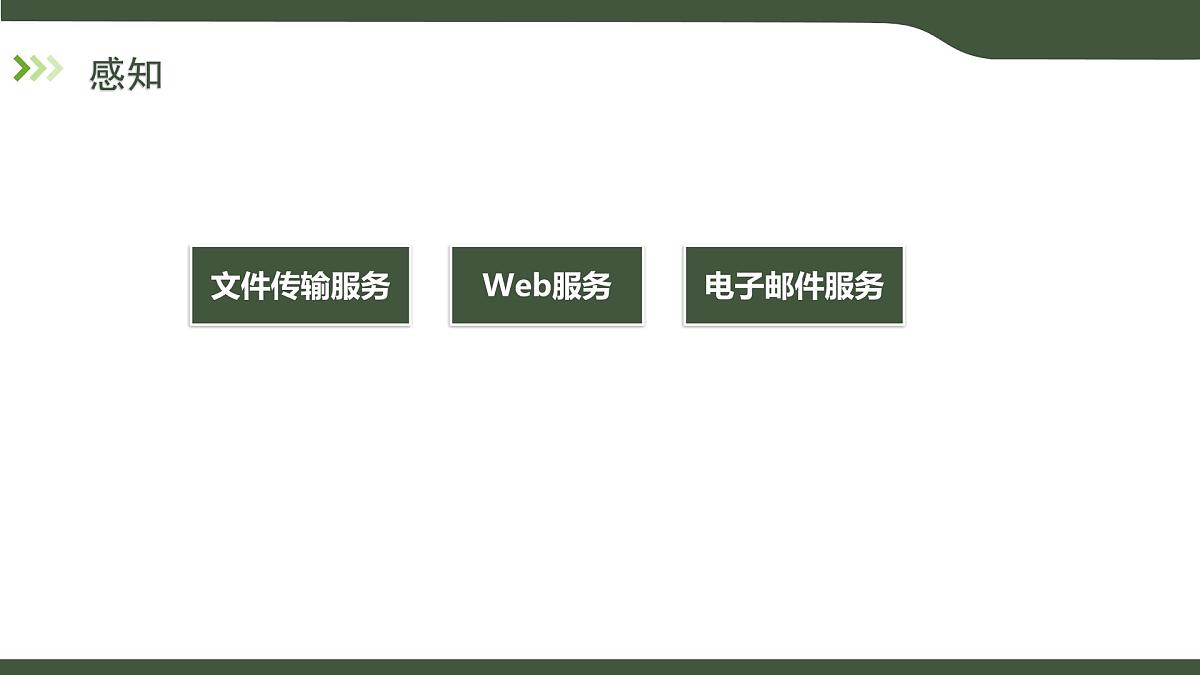 第7课 互联网应用协议 课件 2025-2026学年七年级上册信息技术浙教版第3页