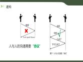 第7課 互聯(lián)網(wǎng)應(yīng)用協(xié)議 課件 2025-2026學(xué)年七年級(jí)上冊(cè)信息技術(shù)浙教版