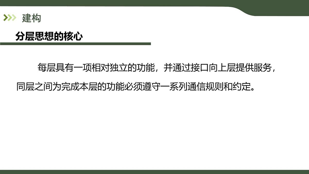 第8课 认识TCP_IP 课件 2025-2026学年七年级上册信息技术浙教版第4页