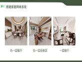 第10課 小型網(wǎng)絡(luò)的搭建 課件 2025-2026學(xué)年七年級上冊信息技術(shù)浙教版