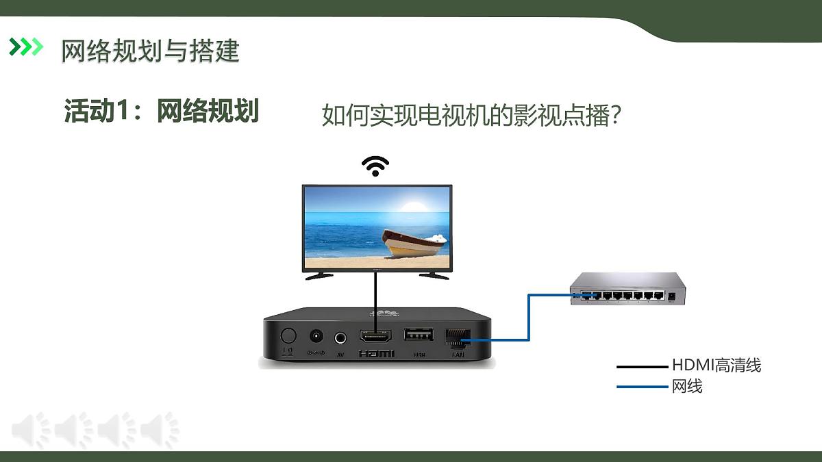 第10课 小型网络的搭建 课件 2025-2026学年七年级上册信息技术浙教版第7页