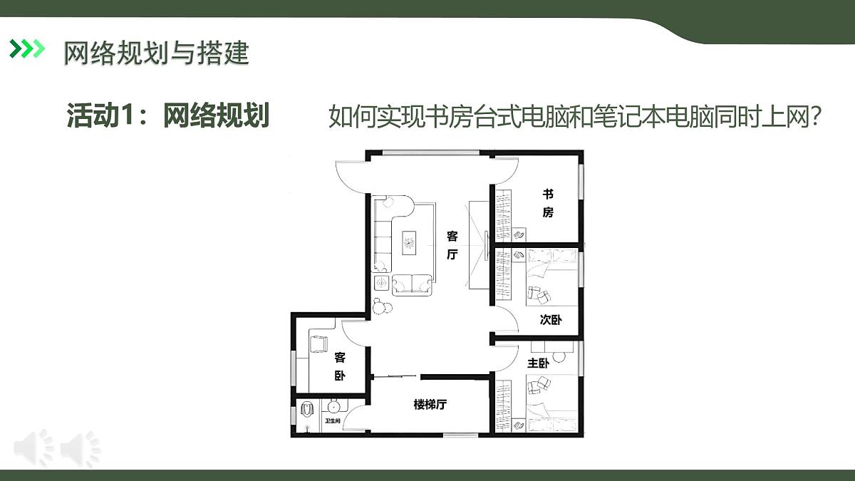 第10课 小型网络的搭建 课件 2025-2026学年七年级上册信息技术浙教版第8页