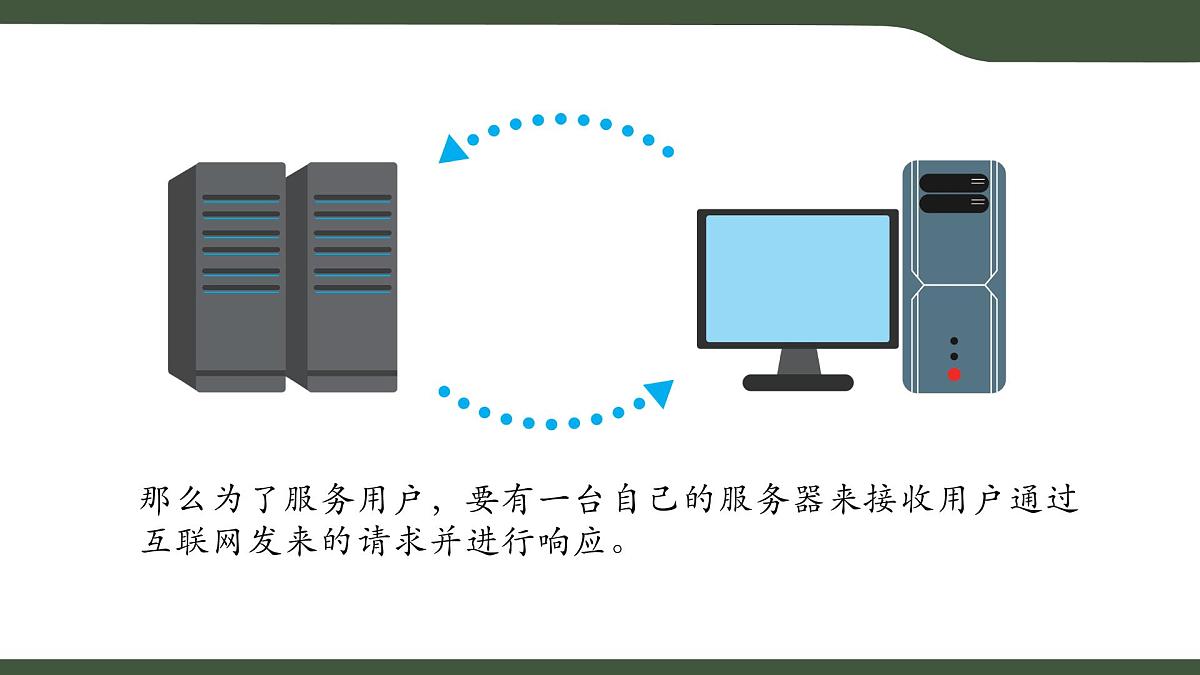 第12课 云计算 课件 2025-2026学年七年级上册信息技术浙教版第3页