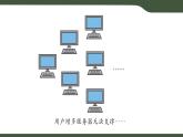 第12課 云計(jì)算 課件 2025-2026學(xué)年七年級上冊信息技術(shù)浙教版