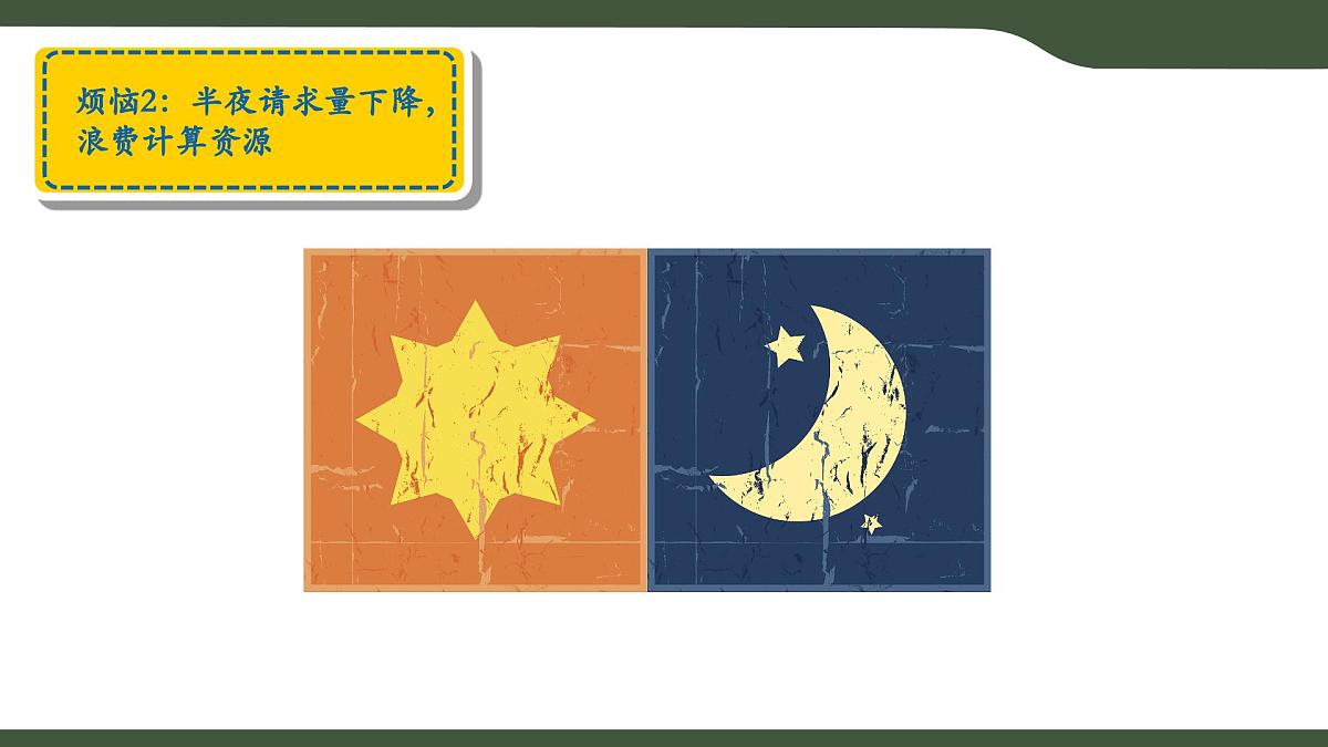 第12课 云计算 课件 2025-2026学年七年级上册信息技术浙教版第7页