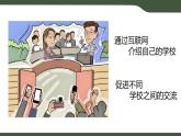 第14課 向世界介紹我的學(xué)校——規(guī)劃與探究 課件 2025-2026學(xué)年七年級上冊信息技術(shù)浙教版
