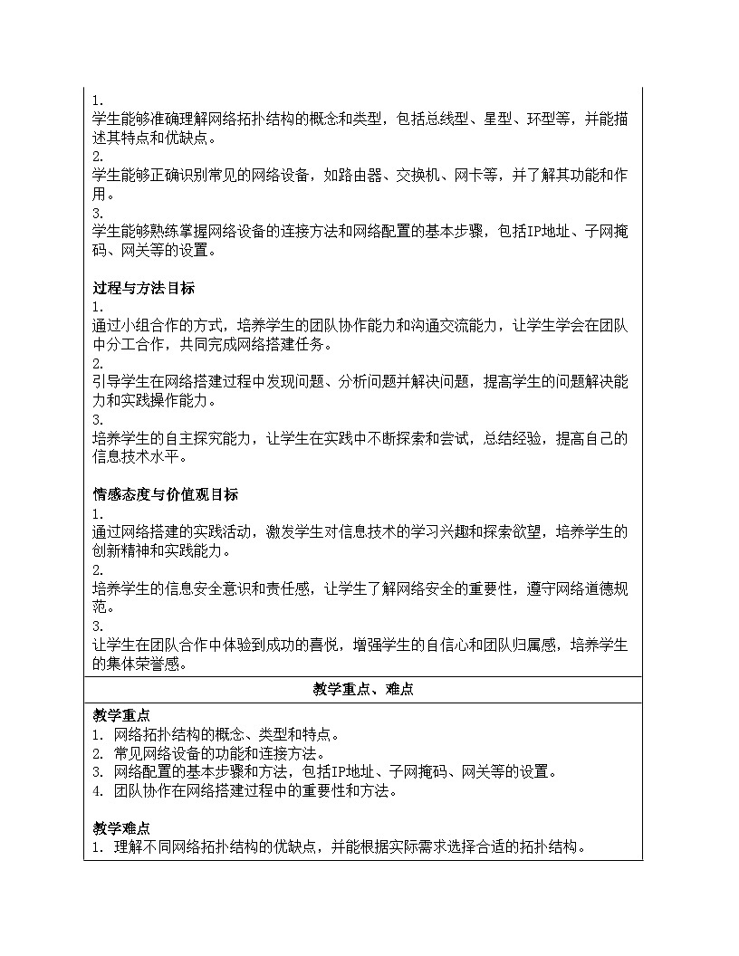 第10课综合所学建网络教学设计人教版（2024）初中信息科技七年级全一册第2页