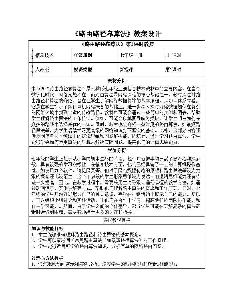 第08课路由路径靠算法 教学设计人教版（2024）初中信息技术七年级全一册第1页