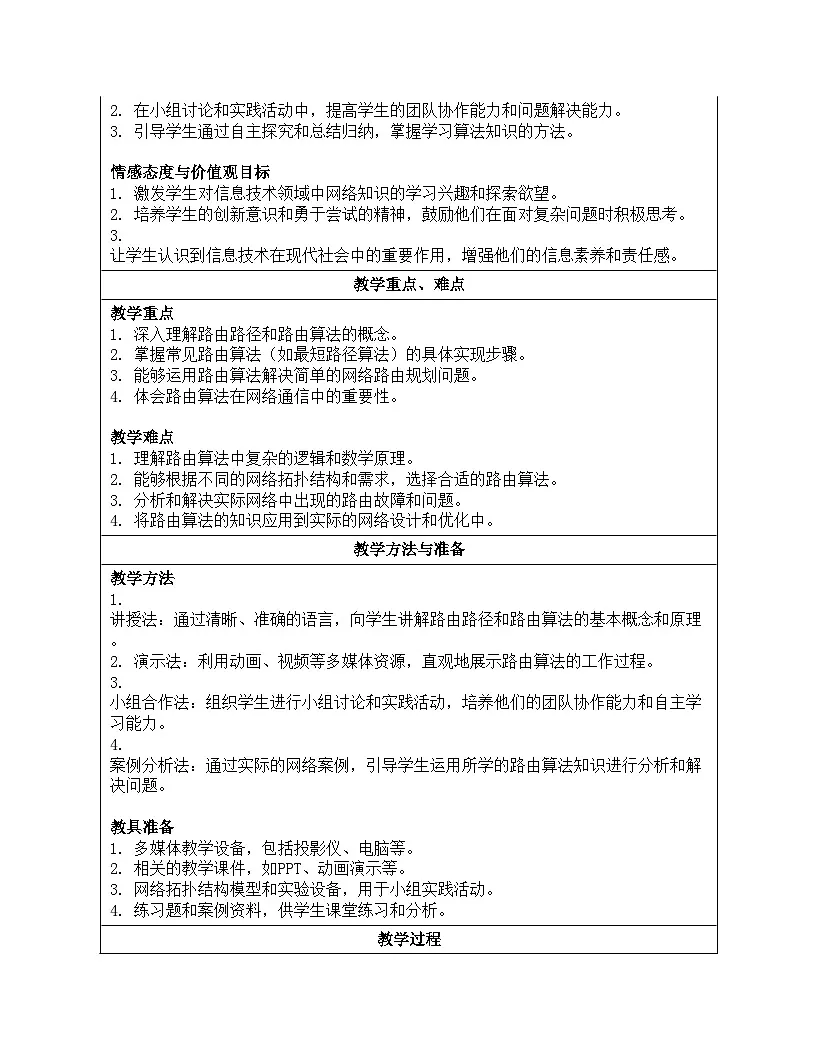 第08课路由路径靠算法 教学设计人教版（2024）初中信息技术七年级全一册第2页