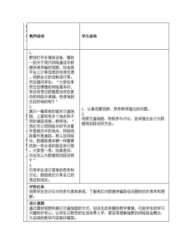 第08课路由路径靠算法 教学设计人教版（2024）初中信息技术七年级全一册第3页