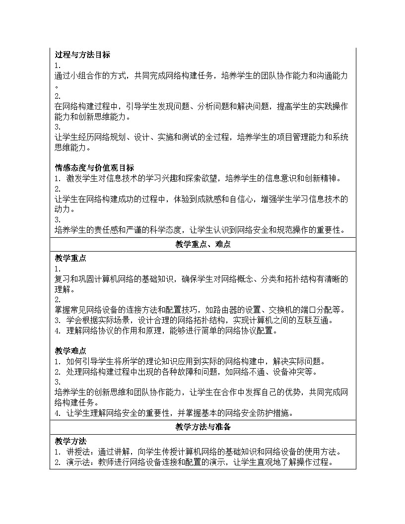 第10课 综合所学建网络 教学设计人教版（2024）初中信息科技七年级全一册第2页